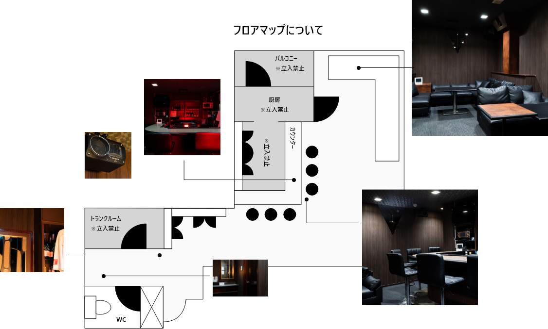 フロアマップについて